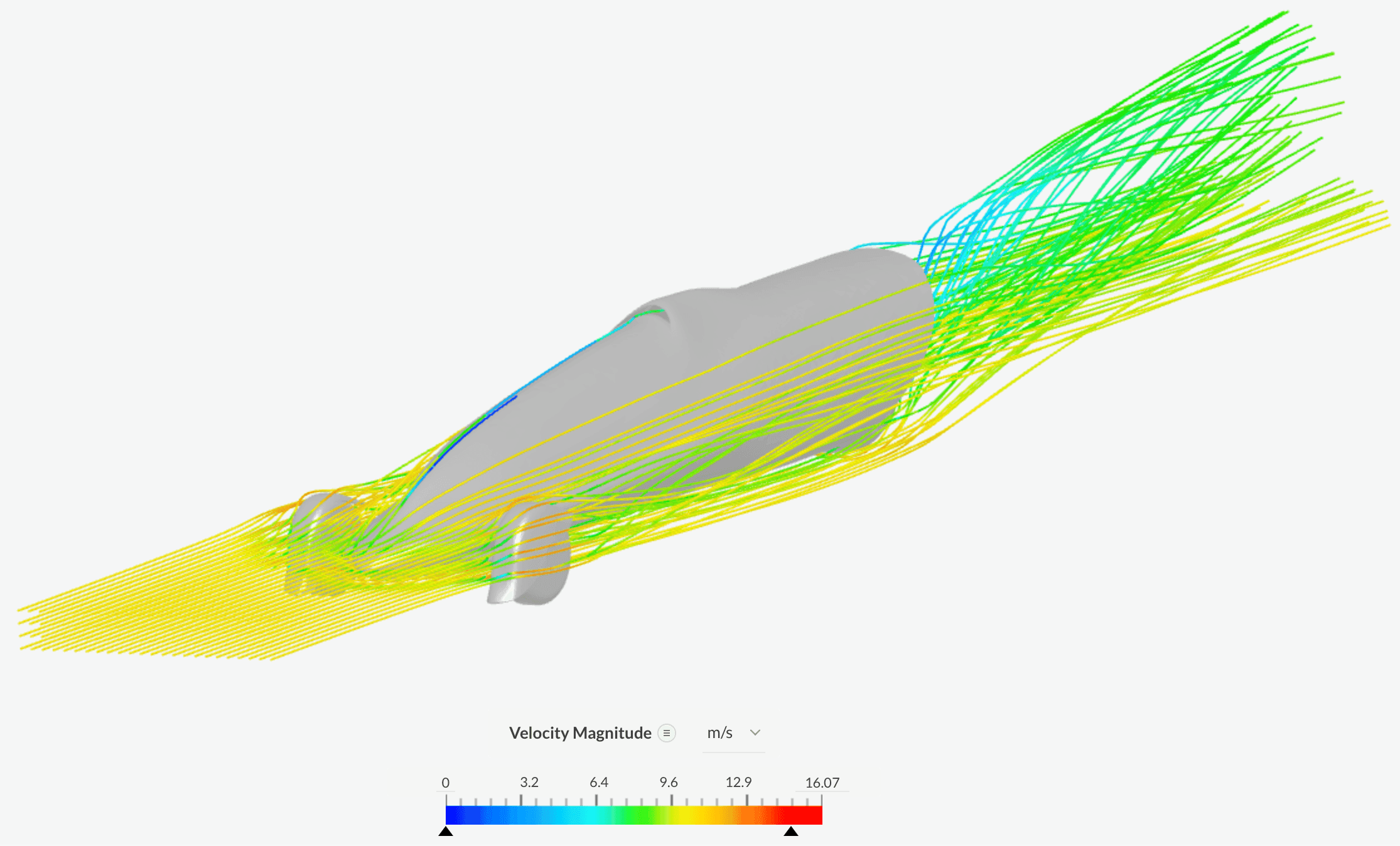 Aerodynamic Simulation