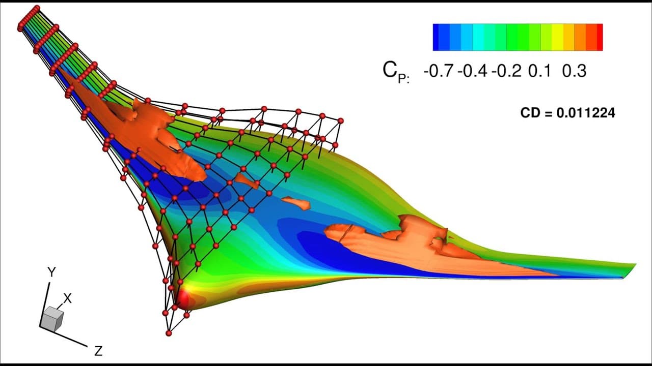 Aerodynamic flow visualization